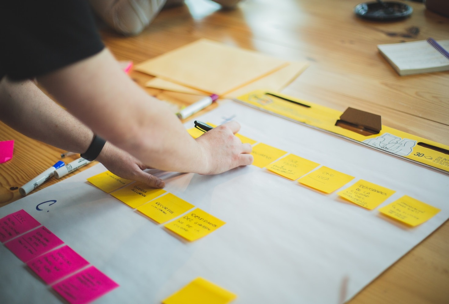 5 Tendências de Marketing Para Alavancar Seu Negócio